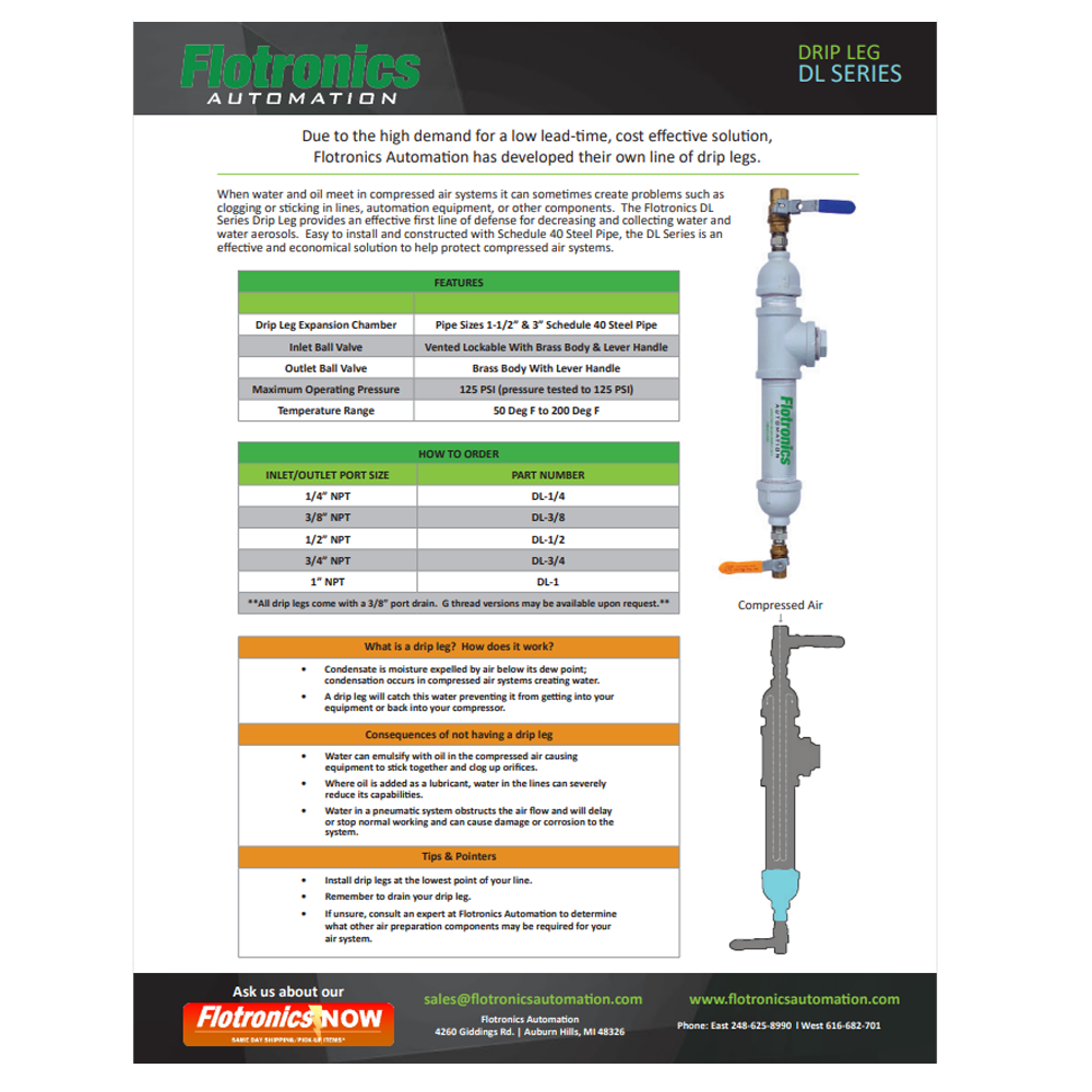 PP DRIP LEG - KC TPS